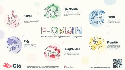 F-orðin veggspjald